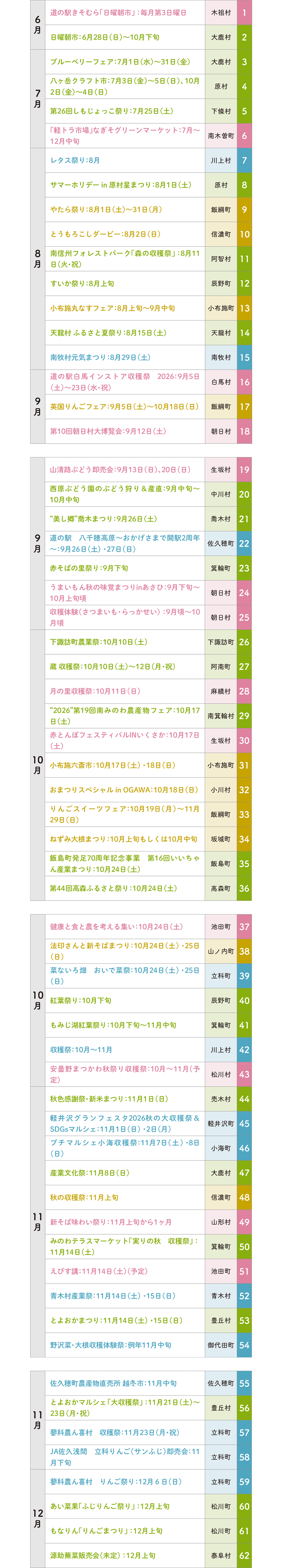 スマホ用カレンダー